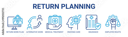 Return Planning web banner icon vector illustration concept with icon of return work plan, alternative work, medical treatment, ongoing care, insurance, and employee rights.