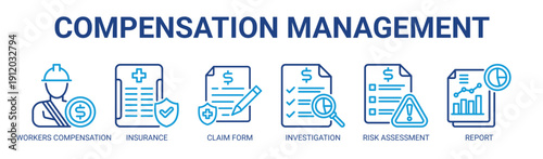 Compensation Management web banner icon vector illustration concept with icon of workers compensation, insurance, claim form, investigation, risk assessment, and report.