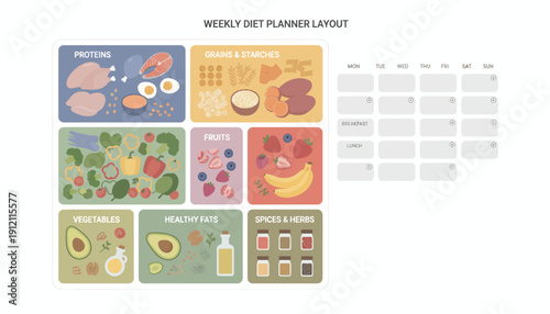 Weekly meal planning layout illustration featuring various healthy food items and dietary categories in a grid format