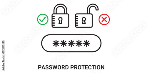 Password protection concept with secure and insecure padlock icons