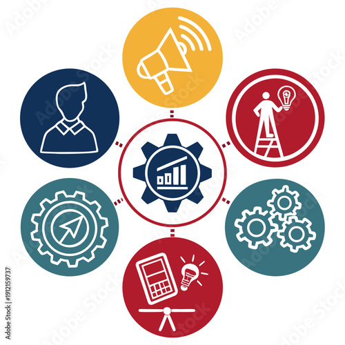 A flowchart of business process management Vector