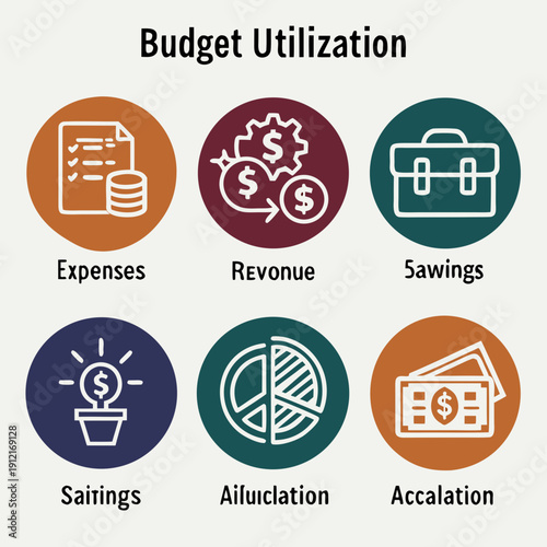 A graphic showing different aspects of budget utilization Vector