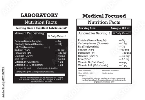 Laboratory Nutrition Facts Label – Medical Information Template