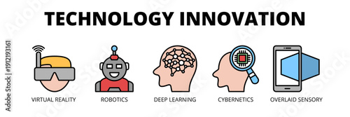 Technology Innovation web banner icon vector illustration concept for digital innovation with icons of virtual reality, robotics, deep learning, cybernetics and sensory technology.