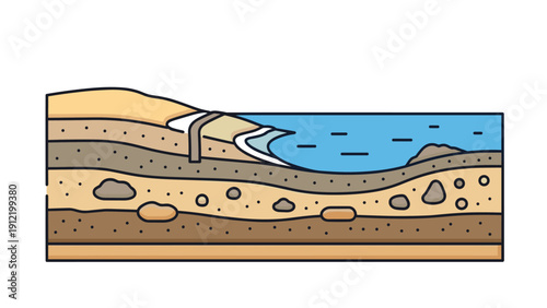 Cross section diagram of geological layers under a body of water showing different soil strata, rocks, and sand formations for education purposes.
