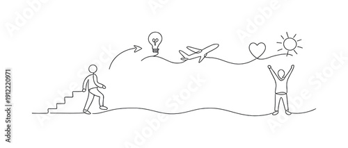 First-Time Experience. Minimalistic one-line drawing of a person progressing through steps indicated by abstract arrows