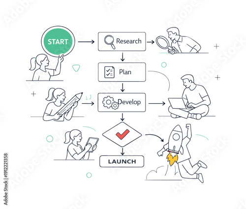 Workflow Diagram. Clean flowchart with connected steps and arrows, stages activating one by one in sequence. Feeling of