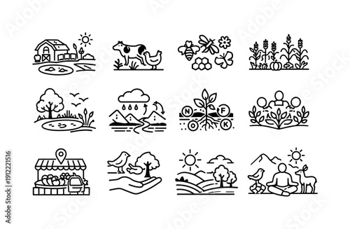 Agroecology. Line outline icon set of Agroecology: integrated farm system, crop and livestock, pollinators, mixed