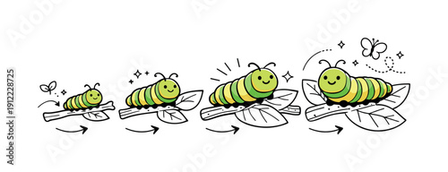 Caterpillar growth stages. Caterpillar resting on a branch while leaves change size around it, suggesting steady