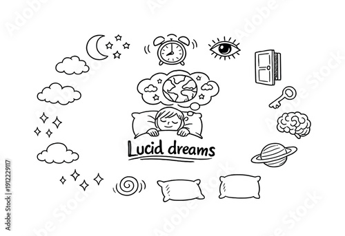 Lucid dreams. Hand-drawn doodle illustration of Lucid dreams. In the middle, one slightly larger central doodle drawing
