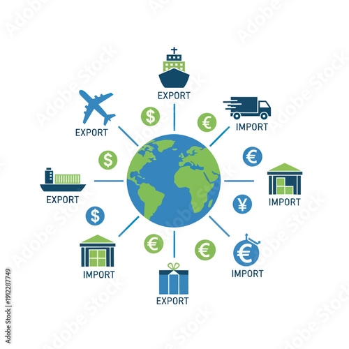 Global Trade and Commerce Icon Set.