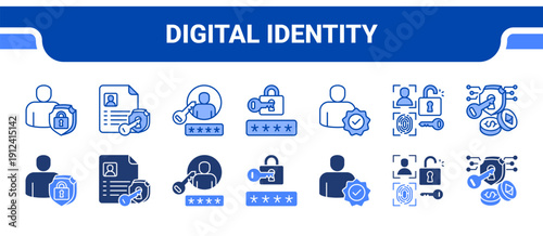 Digital Identity Icon Collection,  featuring Identity, Credentials, Login, Password, Verification, Biometrics, Token.