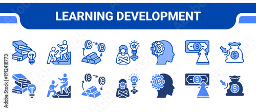 Learning Development Icon Collection,  featuring Learning, Mentorship, Adaptability, Confidence, Mindset, Purpose, Resilience.
