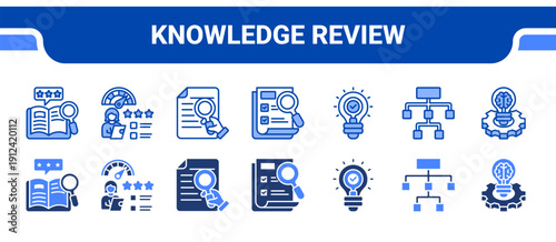 Knowledge Review Icon Collection,  featuring Literature review, Peer review, Analysis, Overview, Clarity, Structure, Central idea.