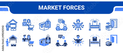 Market Forces Icon Collection,  featuring Suppliers, Buyers, Pricing, Negotiation, Influence, Barriers, Entry.