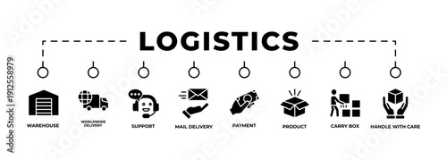 Logistics service banner web icon vector illustration featuring warehouse, worldwide delivery, customer support, mail delivery, payment process, product packaging, carry box, and handle with care