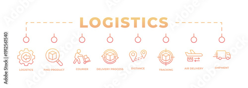 Logistics icon banner web icon vector featuring supply chain, delivery process, courier, tracking, distance, air delivery, and shipment. Clean black outline icons suitable for logistics companies