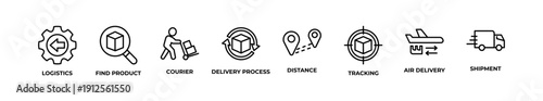Logistics icon banner web icon vector featuring supply chain, delivery process, courier, tracking, distance, air delivery, and shipment. Clean black outline icons suitable for logistics companies