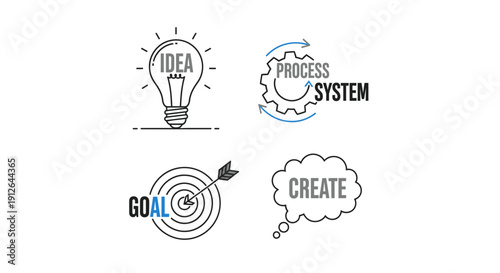 Business Concepts Icons: Idea, Process, Goal, Create - Vector Set