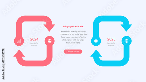 Annual Cyclical Process Infographic with Year Markers
