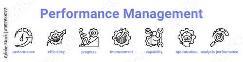 -Performance Management Icon Banner