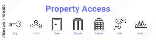 -Property Access Icon Banner Line Art