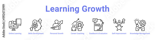 Learning Growth Icon Banner and Collection