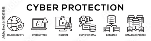 Cyber Protection web banner icon vector illustration concept for business with icon of online security, cyber attack, insecure, Customer Data, database, Database.