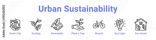 Urban Sustainability Icon Banner and Collection