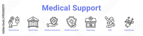 Medical Support Icon Banner and Collection