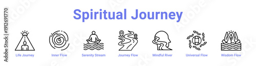 Spiritual Journey Icon Banner and Collection