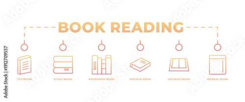 Book reading banner with minimal line icons featuring notebook, closed book, bookshelf, book stack, open book, and textbook. Clean black and white design suitable for website headers, online library