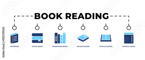 Book reading banner with minimal line icons featuring notebook, closed book, bookshelf, book stack, open book, and textbook. Clean black and white design suitable for website headers, online library