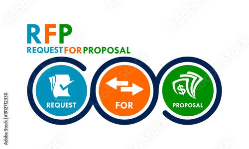 Professional RFP Request For Proposal vector logo featuring business icons, colorful circles, and arrows representing the bidding and procurement process in a modern style.