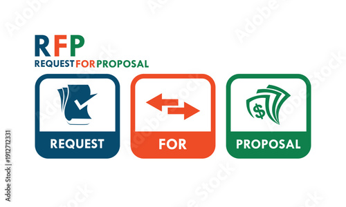 Professional RFP Request For Proposal vector logo featuring business icons, colorful circles, and arrows representing the bidding and procurement process in a modern style.