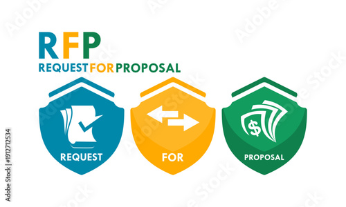 Professional RFP Request For Proposal vector logo featuring business icons, colorful circles, and arrows representing the bidding and procurement process in a modern style.