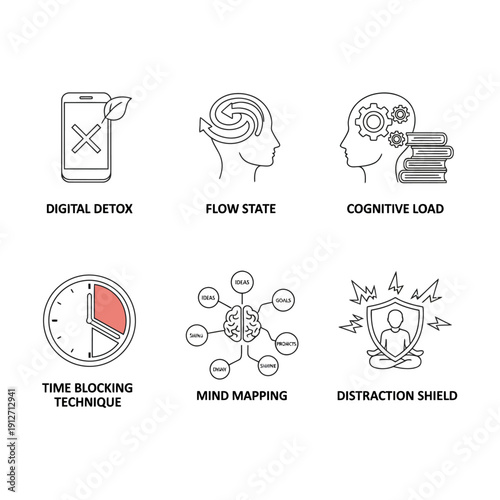 line icons digital detox flow state cognitive load time blocking mind mapping distraction shield for productivity and mental well-being strategies.