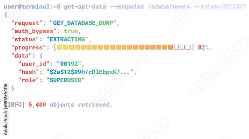 Photos Hacker Terminal  Super User  - Gradient Text No background