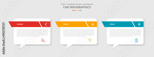 CAR interview technique model for infographic with drop shadow style with callout discussion box with sharp header with 3 point list information