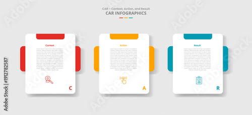 CAR interview technique model for infographic with drop shadow style with round box with creative header and box behind with 3 point list information