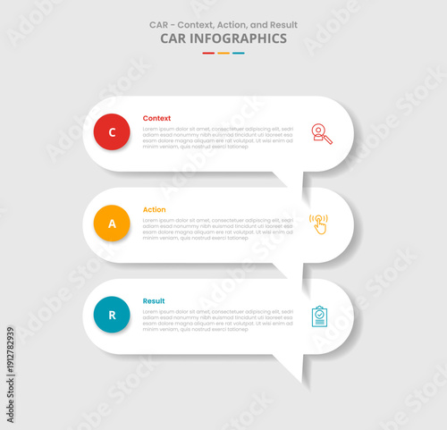 CAR interview technique model for infographic with drop shadow style with round rectangle discussion commentary box stacked list with 3 point list information