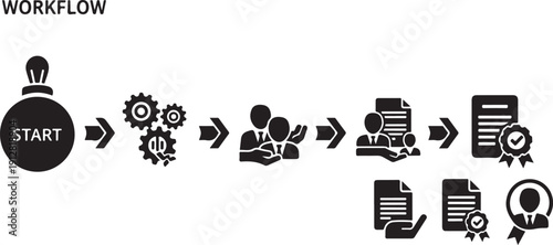 Business workflow process diagram with icons and steps shown