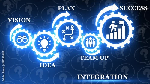 Business strategy flowchart with gears showing vision idea plan team up and integration