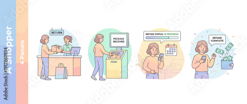 Vector illustration set of a woman returning a parcel at a store counter and automated kiosk, checking refund progress on a mobile app, and celebrating a successful money back transaction.