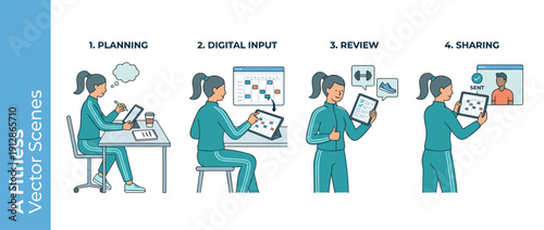 Set of 4 Vector Illustrations of a Female Fitness Coach Creating a Weekly Training Plan on a Tablet, Showing the Process from Planning and Digital Input to Reviewing and Sharing with a Client