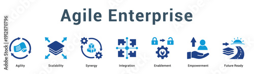 Agile Enterprise  Modern and clean web banner illustration vector featuring thematic icons