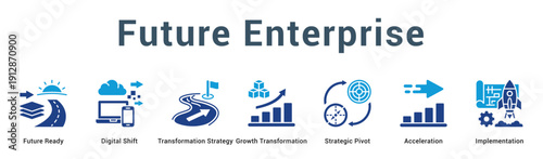 Future Enterprise  Modern and clean web banner illustration vector featuring thematic icons
