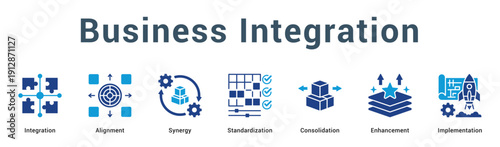 Business Integration  Modern and clean web banner illustration vector featuring thematic icons