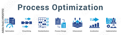 Process Optimization  Modern and clean web banner illustration vector featuring thematic icons