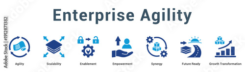 Enterprise Agility  Modern and clean web banner illustration vector featuring thematic icons